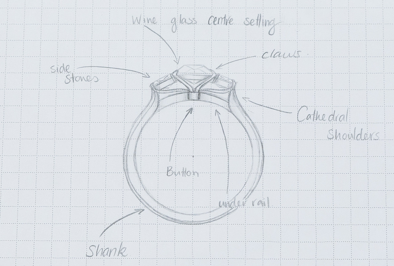 Anatomy of An Engagement Ring